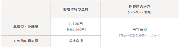 10000ijou.png